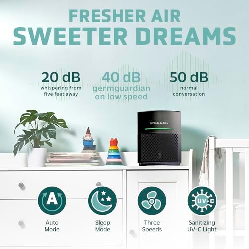 GermGuardian Airsafe+ HEPA Air Purifier for Home, Large Rooms Up To 1043 Sq. Ft. with HEPA Air Filter, UV-C Light & Air Quality Sensor, AC3000B, Black - Image 5