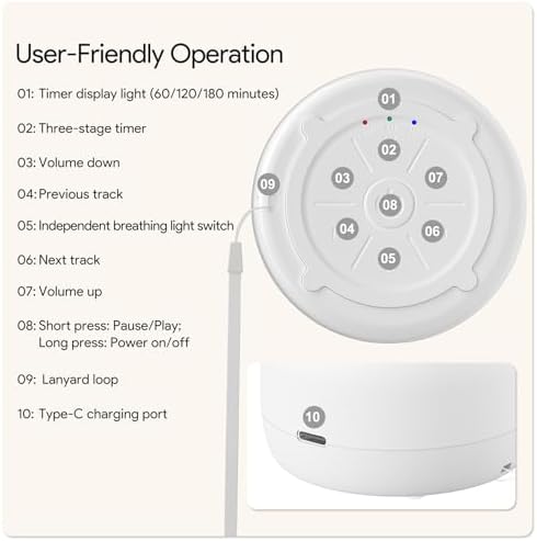 Portable & Mini Rechargeable White Noise Machine with 22 Soothing Sounds 3 Timer Options, Memory Function for Baby, Kids, Adults Use for Travel, Camping, Home, Nursery & Office - Image 2