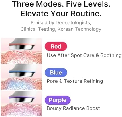 medicube Mini Booster Pro Plus - Portable Facial Device for Radiance, Pink - Image 3