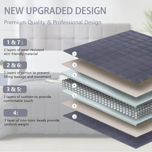 Weighted Blanket for Adults 25lbs, 88"x104", Cal King Cooling Heavy Throw Blanket for 220-280lbs, Microfiber Soft Big Blankets Weighted Comforter, Navy - Image 5