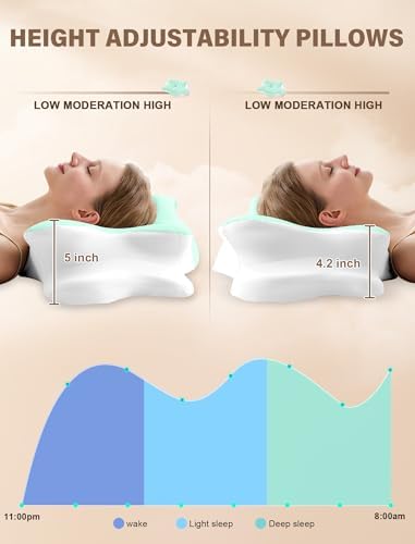 Cervical Neck Pillow for Pain Relief – Ergonomic Memory Foam Pillow for Side Sleeper Contour Orthopedic Bed Pillow for Neck Support with Cooling Cover – Ideal Christmas Birthday Gift for Women - Green - Image 6