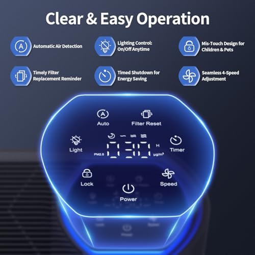 Air Purifier for Large Room, Cleans 2,400 ft² in 30 Mins, 3-Stage True HEPA, 360° Airflow, Large Touch Display Control, Real-Time Air Quality (PM2.5) Display, Ultra-Quiet 20dB Sleep Mode, HAP602 Black - Image 4