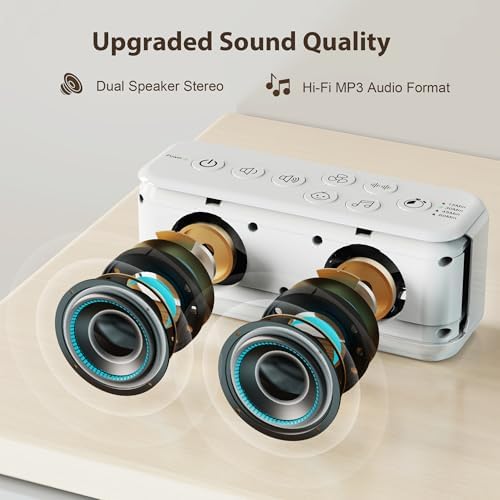 Raynic White Noise Machine, 42 Soothing Sounds Noise Machine, Rechargeable Battery Sound Machine with 8 Volumes, 5 Timers, Type-C Port, Headphone Jack for Baby, Adult, Home, Travel, Office - Image 2
