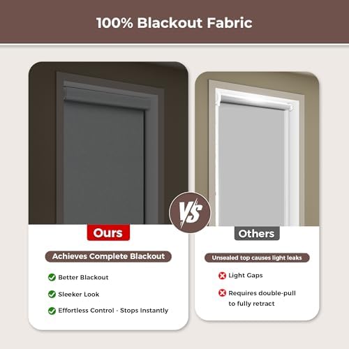 Allesin zen No Drill No Tools Blackout Roller Shades for Windows, 100% Blackout Linen Fabric,Renter-Friendly,UV Protection,Cordless Roller Blinds for Home, Office, Bedroom(White,35.5x72) - Image 5