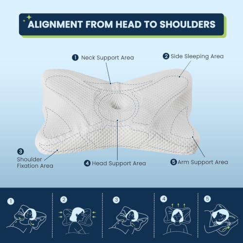 Sweetcrispy King Cervical Pillow for Neck and Shoulder - 2 Pack Ergonomic Memory Foam Pillows, Contour Side Sleeper for Adults, Cooling Orthopedic Neck Support for Back Stomach Sleepers, White - Image 3