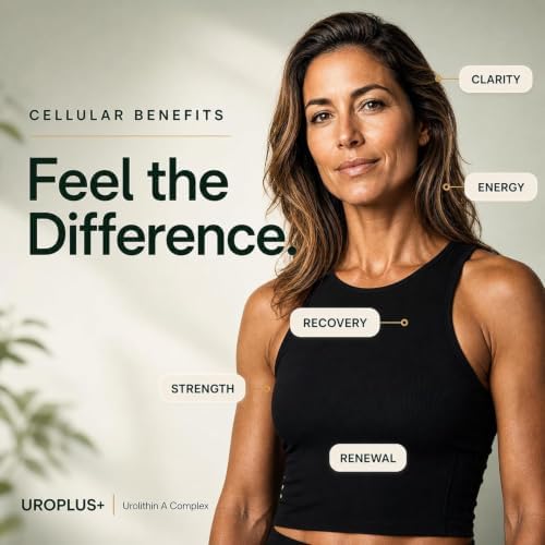 Liposomal Urolithin A Complex, 1250mg 10-in-1 with NAD+, NMD, & Resveratrol - Image 4