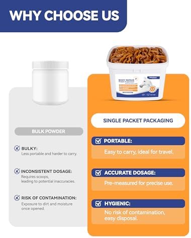 100-Day Supply Equine Body Repair Protein Supplement-Amino Acids Speed up Muscle Recovery After Exercise Promote Healthier Joints - Image 6