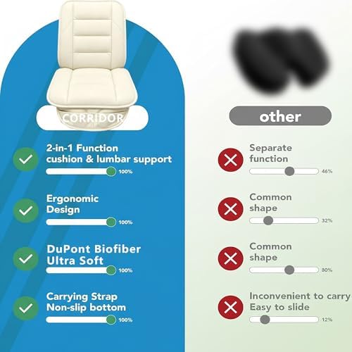 CORRIDOR Genuine Leather Seat Cushion for Car - Handmade - Relieve Hip, Pressure and Sciatica Pain - Ideal for Lower Back Pain - for Office Chair and Car Seat (Off White, Seat + Backrest) - Image 6