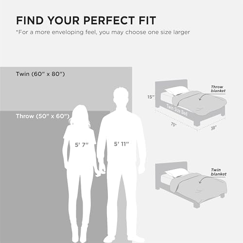 Bedsure Gentlesoft Sherpa Fleece Blanket Twin Size for Bed - Fluffy & Cozy Cable Jacquard Tufted for Women Gift, Thick and Warm Christmas Blanket for Winter, Cream, 60x80 Inches - Image 6