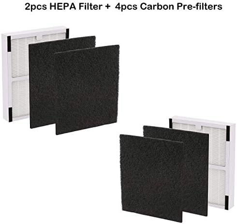 Replacement Filters A Compatible with Idylis AC-2119, IAP-10-100, IAP-10-150, IAPC-40-140 and Filtrete FAP-C01-A Air Purifiers, Part # 1150096# IAF-H-100A, 2 HEPA Filters + 4 Carbon Pre-Filters - Image 5