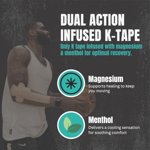 Heali Kinesiology Tape with Magnesium and Menthol, 3-Pack of 20 Pcs Precut Strips, K Tape Roll, Knees, Physical Therapy Sports Tape for Muscles and Joints, Water Resistant, Beige Inspiration - Image 4