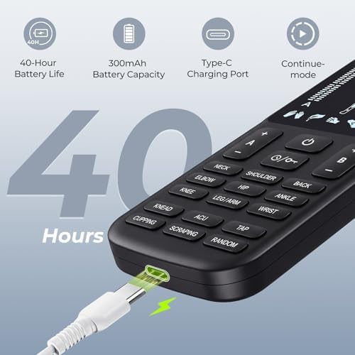 AUVON 4-Output TENS Unit Muscle Stimulator, Preset Setting Human Part Modes - Image 6