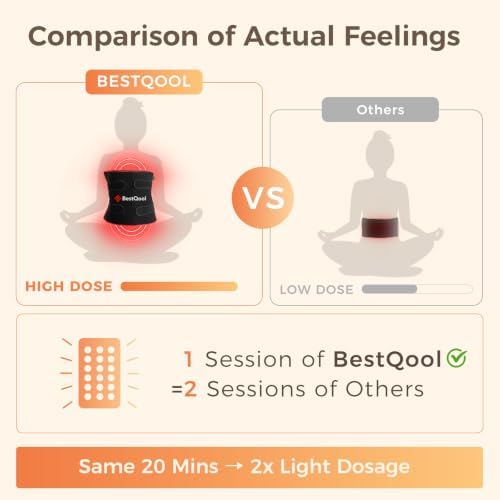 BestQool Red Light Therapy for Body, FSA-HSA Infrared Light Therapy Pad - Image 3