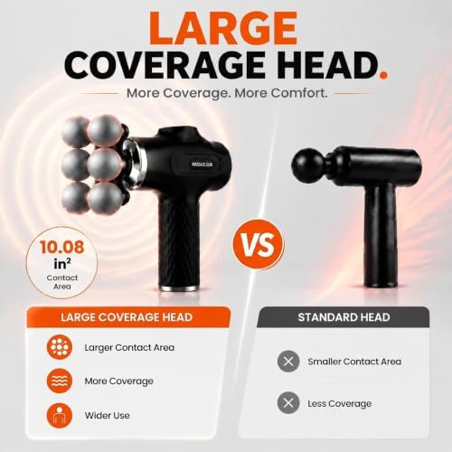 Massage Gun with Wide-Coverage Head, Comfortable Massage for Home & Travel - Image 4