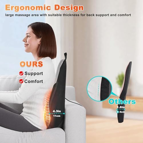 Neck and Back Massager with Heat, Rolling Up and Down Shiatsu Back and Neck Massager with Heat, 4D Kneading and Car Adapter for Home, Office and Car use, Gifts for Men and Women - Image 5