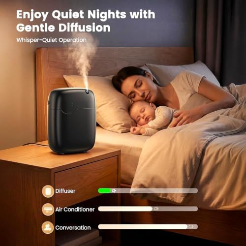 XEITIN Waterless Essential Oil Diffuser Whole House Lasting Aroma - Image 6