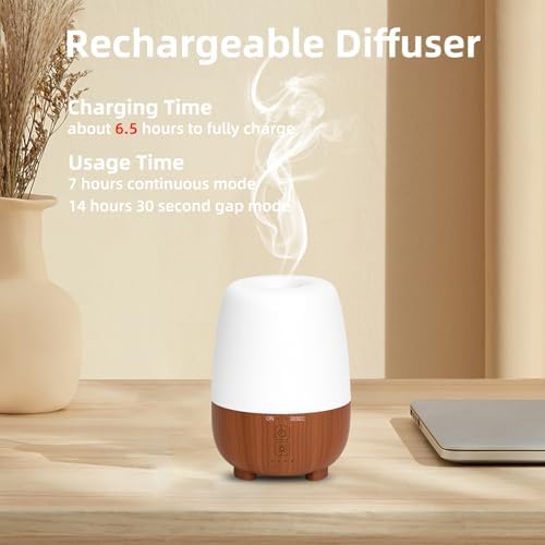 SEEDSEEL 150ML Rechargeable Battery Essential Oil Diffuser, Portable Cordless Aromatherapy Diffuser with 7-Hour Runtime, 7 LED Color Changing Lights for Bathroom,Bedroom, Office, Outdoor - Image 2