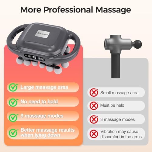 JIASHENG Massage Gun Set with 24 Heads, 9 Modes & 9 Speed Levels - Image 5