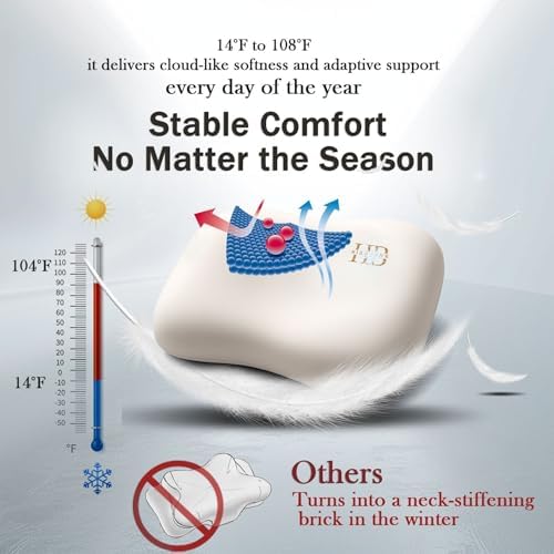 HighBeds Cervical Neck Pillow - Side Sleeper Pillow for Neck Pain Relief, Soft Ergonomic Memory Foam Pillows Ice Silk Zipperless Pillowcase, Eco-Friendly and Durable Material (White) - Image 3