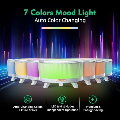 20-Hour Long-Lasting Aromatherapy, 500ML Essential Oil Diffuser - Image 4