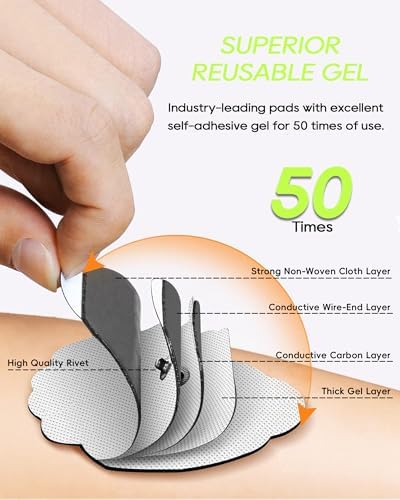 20 Pack TENS Unit Electrode Pads + 1/4 Wire Cable Combination Set. Reusable Premium Hydrogel Self-Adhesive Replacement Pads, Compatible with Belifu, AVCOO, NURSAL, TENS 7000, AUVON, Neocarbon (White) - Image 4
