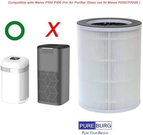 PUREBURG P100-RF Replacement Filters Compatible with Welov P100 P100 Pro Air Purifier,2-Pack H13 HEPA 4-Stage Filtration (Does not fit P200/P200S) - Image 2