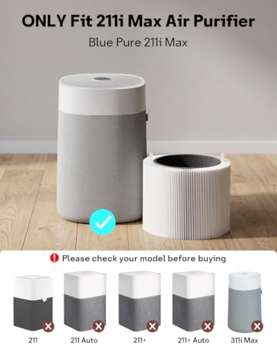 Leemone F2MAX SmokeBlock Filter for Blueair Blue Pure 211i Max, 2 Pack - Image 3