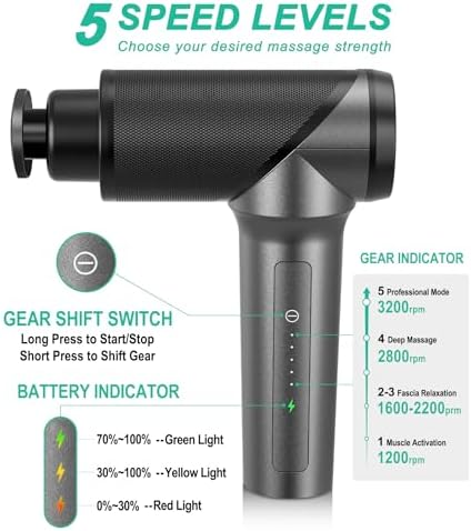 Medcursor Massage Gun - High Intensity Brushless Motor, Handheld Percussion Deep Tissue Massager with 6 Massage Heads for Sore Muscle and Stiffness, Valentines Day Gifts (Gray) - Image 2