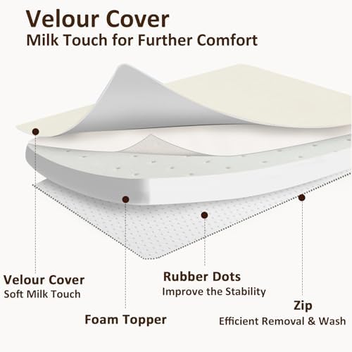 Ergonomic Lash Bed Topper, Esthetician Curvy Massage Table Pad, 70.8"x28" - Image 5