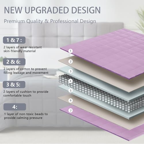 Weighted Blanket for Adults 15lbs, 60"x80", Queen Size Cooling Heavy Throw Blanket for 140-160lbs, Microfiber Soft Big Blankets Weighted Comforter, Purple - Image 6