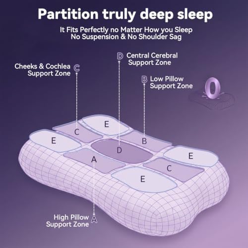 Dayme Cooling Cervical Neck Pillow – Contour Memory Foam Pillow, Blue - Image 4