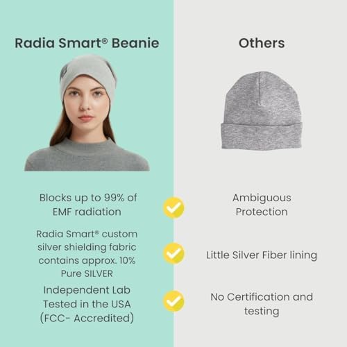 Radia Smart EMF Protection Slouch Beanie, 5G, RF Shielding, WiFi Protection, Brain Coat - Image 3