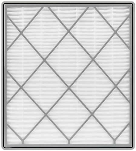 HE401 Replacement Filter for Shark Air Purifier 4,HE400 HE401 HE402 HE405,HE4FKPET,H13 True HEPA with Advanced Odor Lock Filter by Pulluty