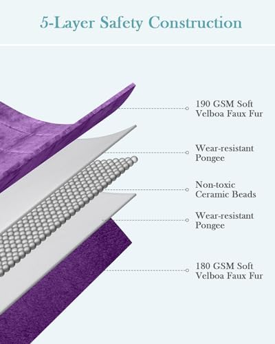 Topblan Weighted Blanket Twin Size 15lbs, 48 x 72 for Adults - Image 5