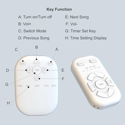 White Noise Sound Machine, Wireless Sound Machine with 36 Relaxing Sounds Including Nature Sounds and White Noise, Small Speaker for Home, Office, Hotel,Toilet, Travel. (White, Speaker and controller) - Image 2