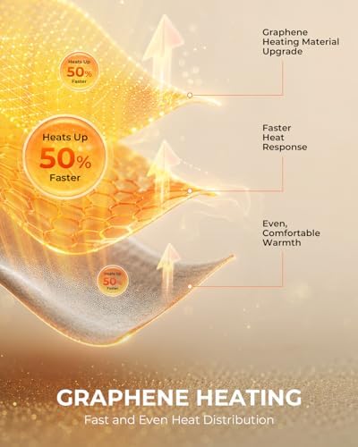Triple Method Back Massager with Heat, 4 Motors Vibration & Lumbar Support, Dual-Zone Heating for Lower Back & Period Cramps, 10000mAh Cordless Portable Heating Pad for Muscle Relaxation - Image 6