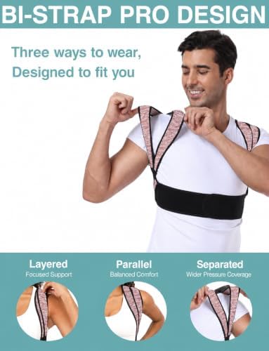 Posture Corrector, BI-Strap System Back Brace - Image 2