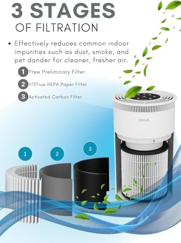 AZEUS Air Purifier for Home Pets Hair Dust in Bedroom Up Top 843 ft² H13 True HEPA Filter, 25db Filtration System Cleaner Odor Eliminators, Ozone Free, Remove 99.97% Dust Smoke VOCs - Image 3