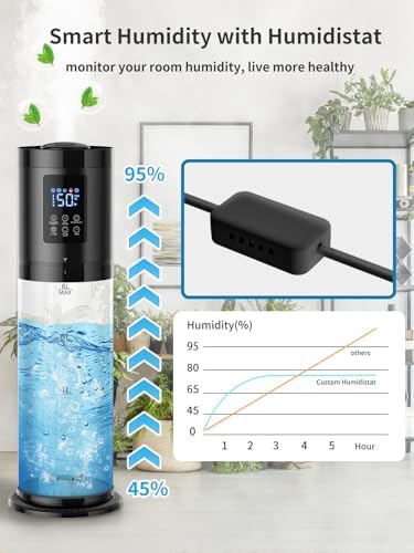 8L Humidifiers for Bedroom, 30dB Quiet, 500ft² Coverage, 60H Runtime - Image 3