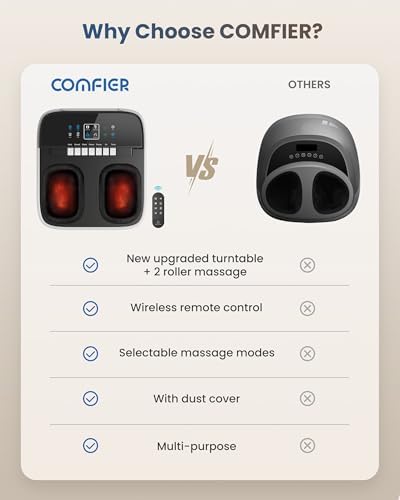 COMFIER FSA Eligible Foot Massager with Heat, Shiatsu Foot Massager Machine for Neuropathy Plantar Fasciitis, Squeeze & Rolling Foot Massage, Remote Control & Piano-Key Button - Image 4