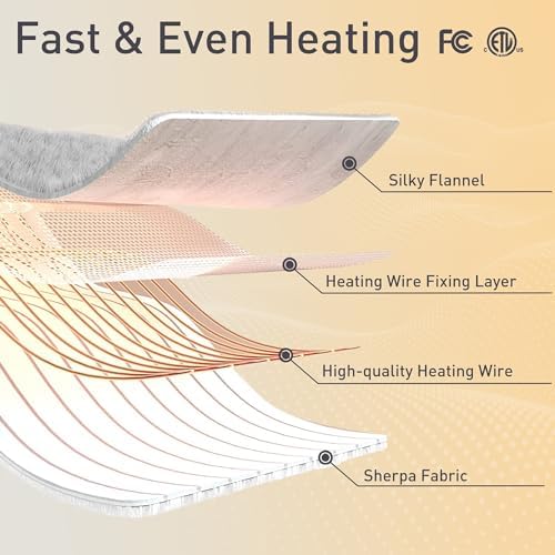 ESTINGO Electric Blanket Throw Size, 50"x60" Heated Throw Blanket for Kids, Heating Blanket with 5 Heating Levels & 4 Hours Auto Off for Couch & Bed, Ideal Gift, Beige - Image 4