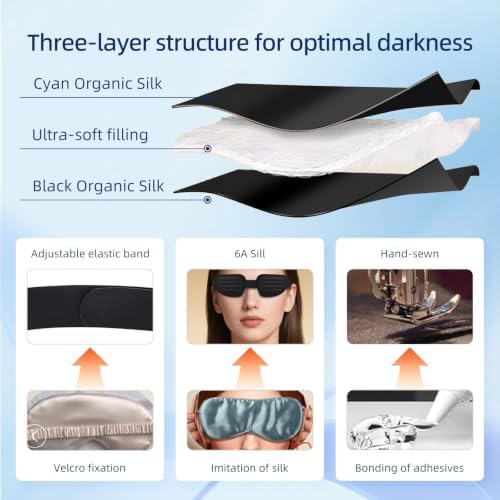 Sleep Mask for Side Sleepers Patented Design - Image 5