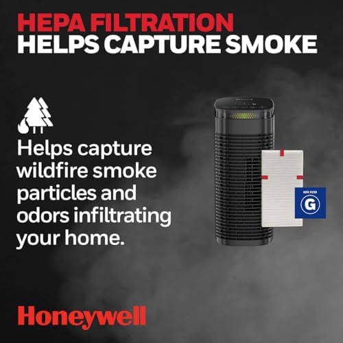Honeywell InSight HEPA Air Purifier for Medium Rooms (100 sq ft). Allergen Reducer for Wildfire/Smoke, Pollen, Pet Dander & Dust. Air Quality Indicator and Auto Mode - Black, HPA080 - Image 3