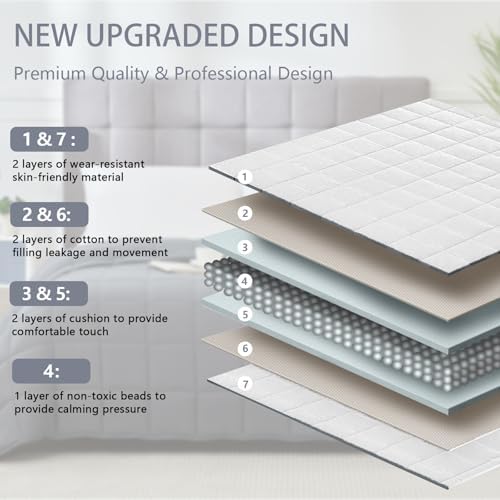 Weighted Blanket for Adults 15lbs, 60"x80", Queen Size Cooling Heavy Throw Blanket for 180-220lbs, Microfiber Soft Big Blankets Weighted Comforter, White - Image 4