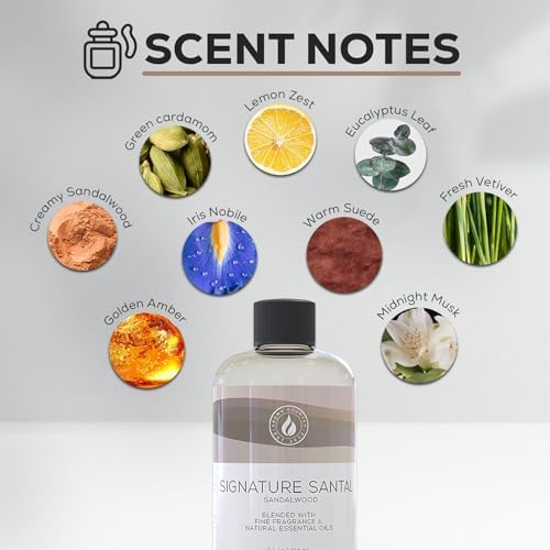 Aroma Country Signature Santal Luxury Diffuser Oil Refill (8.5 Fl Oz) - Image 3