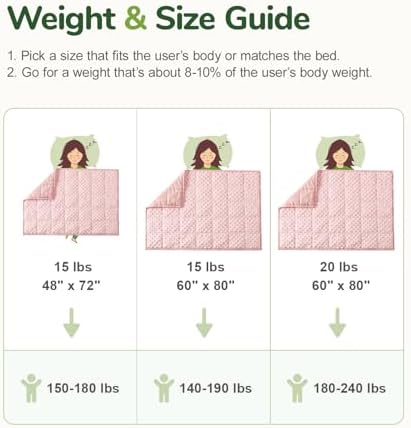 Sivio Weighted Blanket for Adults, Full Size, 15 lb 48 x 72 inches - Image 6