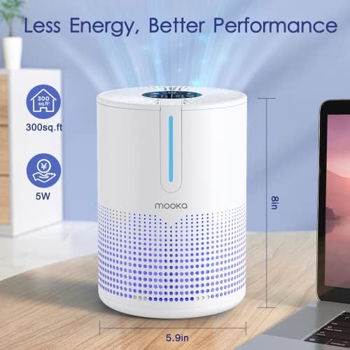 MOOKA Air Purifier for Bedroom Home Dorm 430 Ft², Compact HEPA Air Cleaner - Image 3
