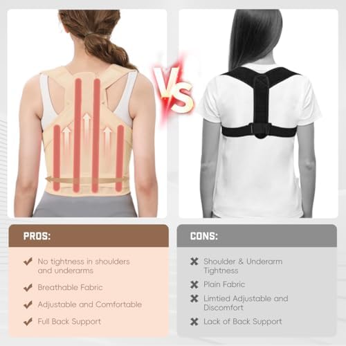 Back Brace Posture Corrector for Women & Men, Adjustable Shoulder Straightener with Full Back Support, Relief for Lower & Upper Back Pain, Hunchback & Scoliosis (Beige, Medium) - Image 4