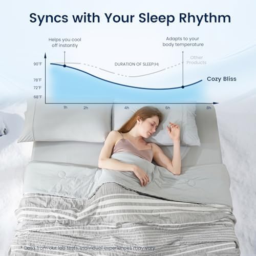 Cozy Bliss Cationic Dyed Seersucker Cooling Comforter Queen Size, Lightweight Airflow Silky Cooling Bedding with Q-Max>0.45 for Bedroom, Home Decor, Hot Sleepers & Night Sweats, Grey 90"x90" - Image 5