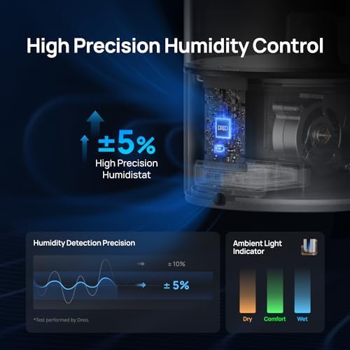 DREO 6L Smart Humidifiers for Bedroom, Warm & Cool Mist for Large Room - Image 6